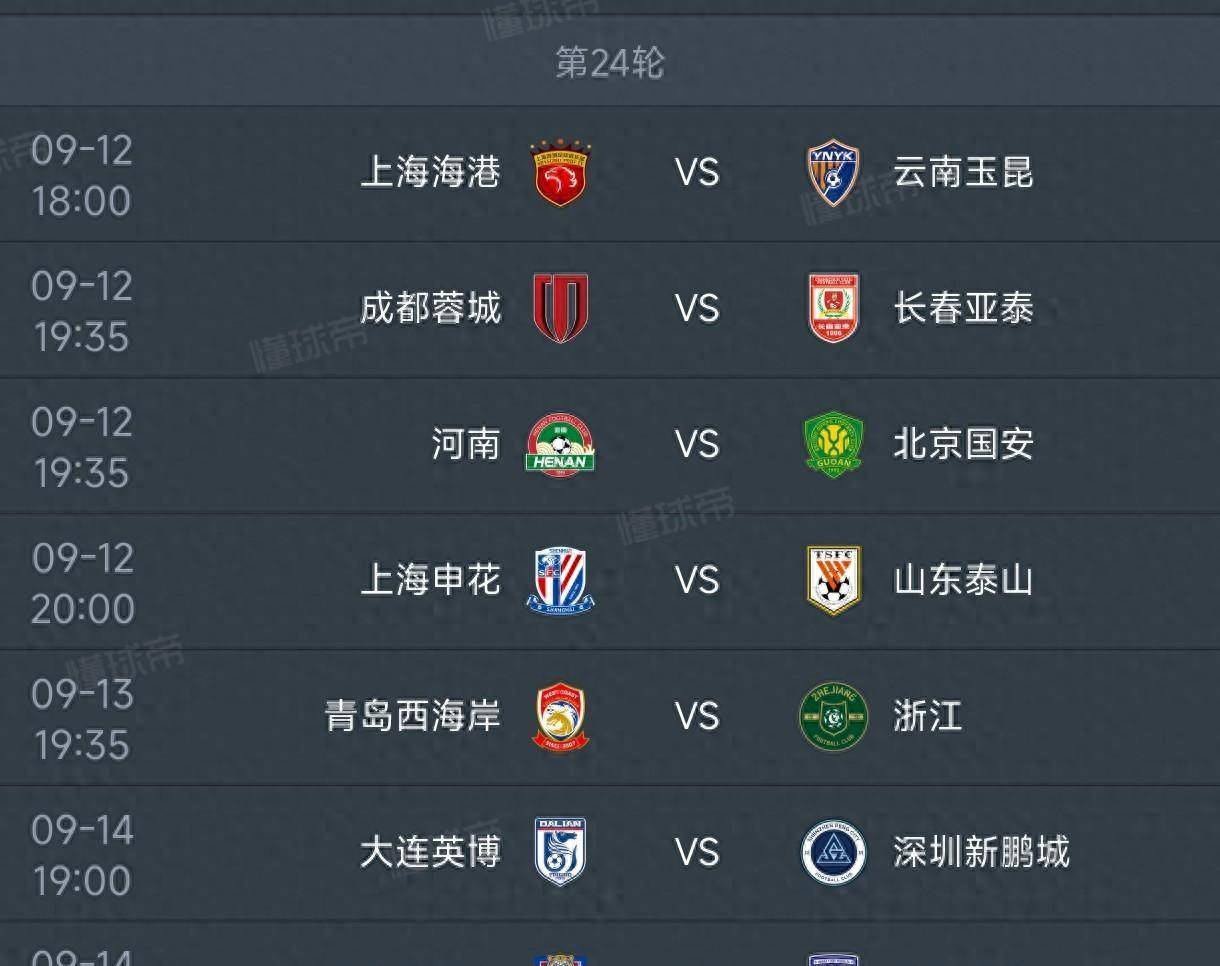 欧超杯今晨再迎强敌，阿贾克斯手感冰凉，主帅态度——管理层满意，赛程密集仍需轮换的简单介绍